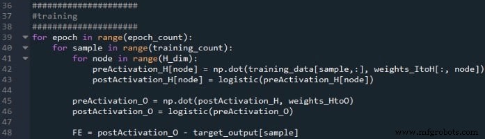 Building a Multilayer Perceptron Neural Network in Python: A Practical Guide