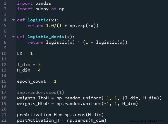 Building a Multilayer Perceptron Neural Network in Python: A Practical Guide