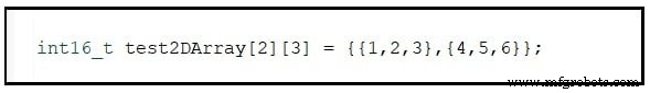 Embedded Firmware: Best Practices for Initializing C Arrays with External File Data and Signal Waveforms