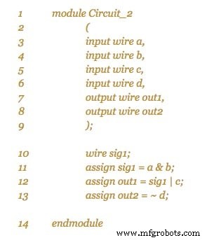 Verilog 101: Building Your First Hardware Description Modules