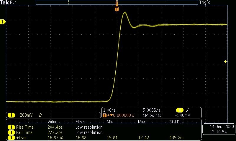 Essential Test & Measurement Gear for a Professional Home Lab
