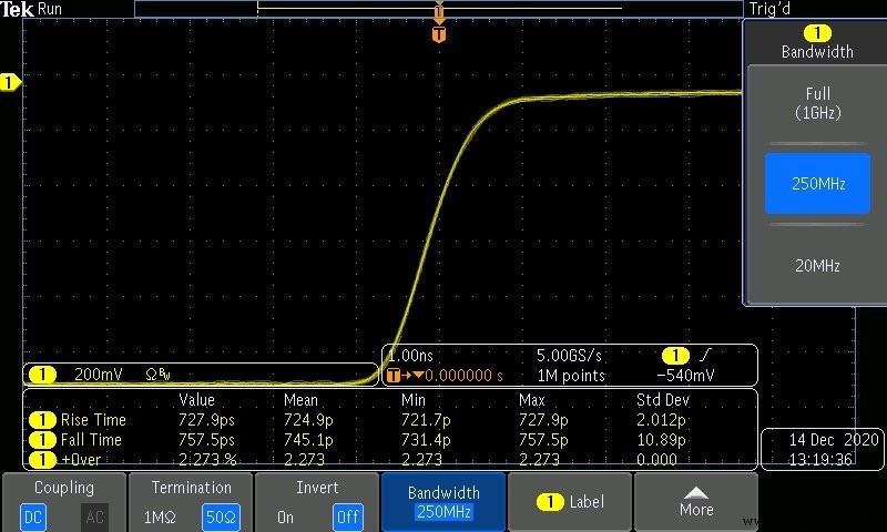 Essential Test & Measurement Gear for a Professional Home Lab