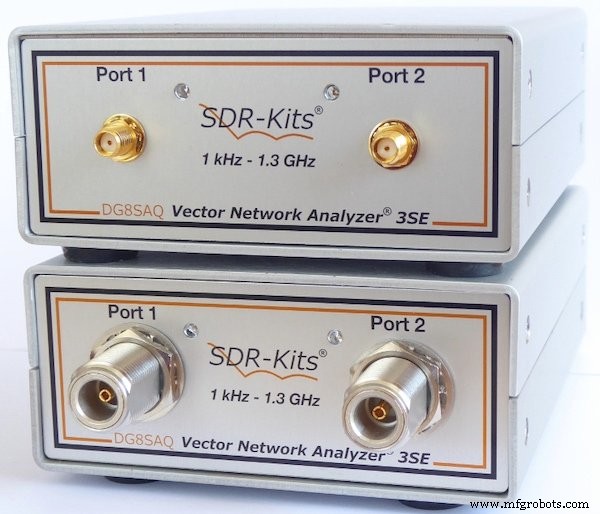 Essential Test & Measurement Gear for a Professional Home Lab