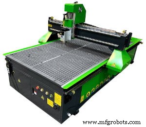 CNC Routers for Beginners: Master the Market with Effortless Precision