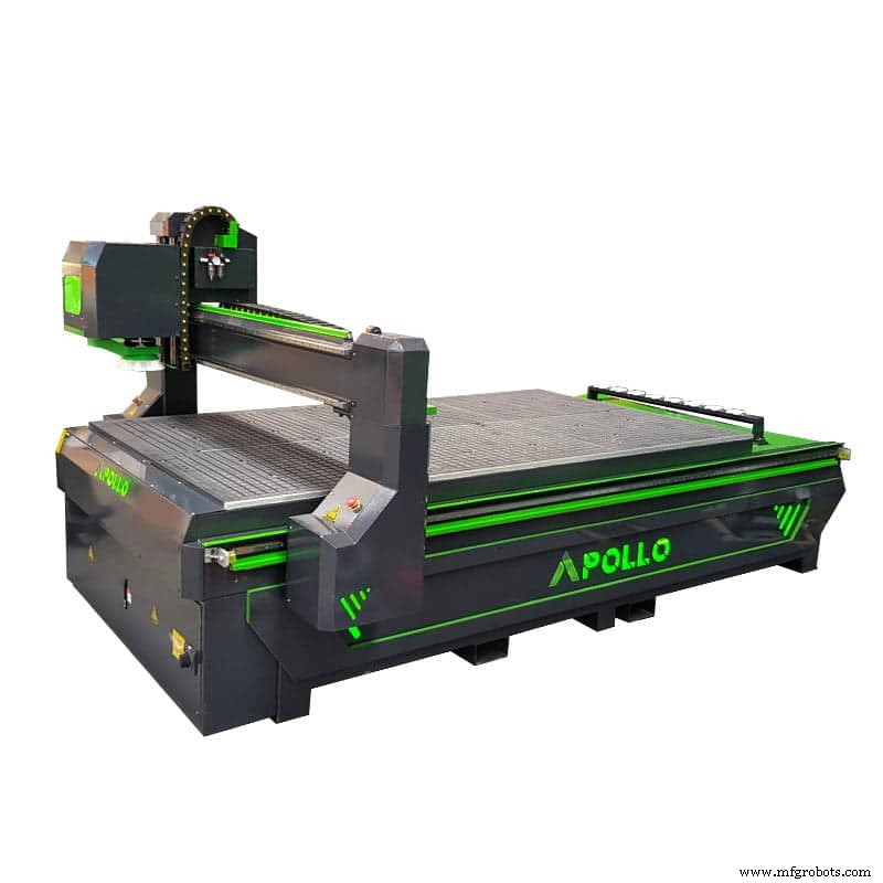 CNC Routers for Beginners: Master the Market with Effortless Precision