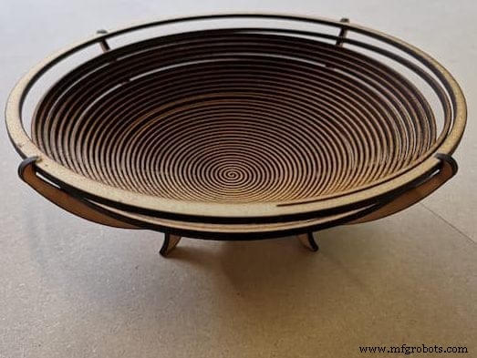 CO2 Laser Cutters: 10 Inspiring Projects for Craft and Business