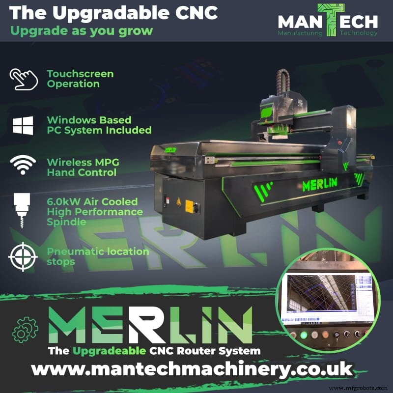 Choosing the Right CNC Router: From 3‑Axis to 5‑Axis Solutions