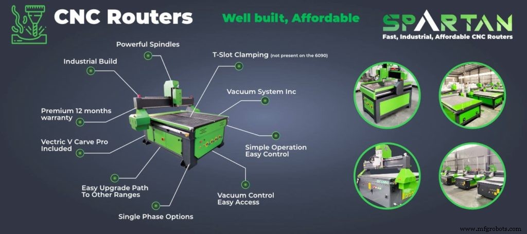 CNC Routers: Benefits, Drawbacks, and Expert Buying Advice