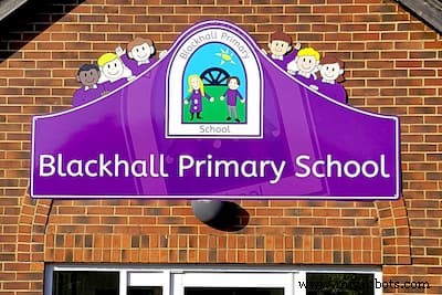 CNC Routers for Precision Sign Manufacturing