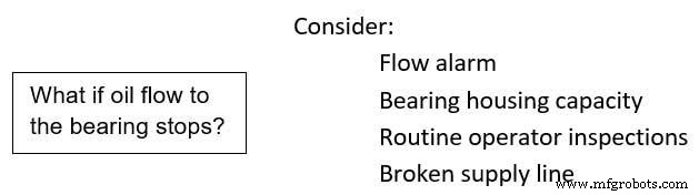 Choosing the Right Failure Analysis Tool: A Practical Guide for Reliability Professionals