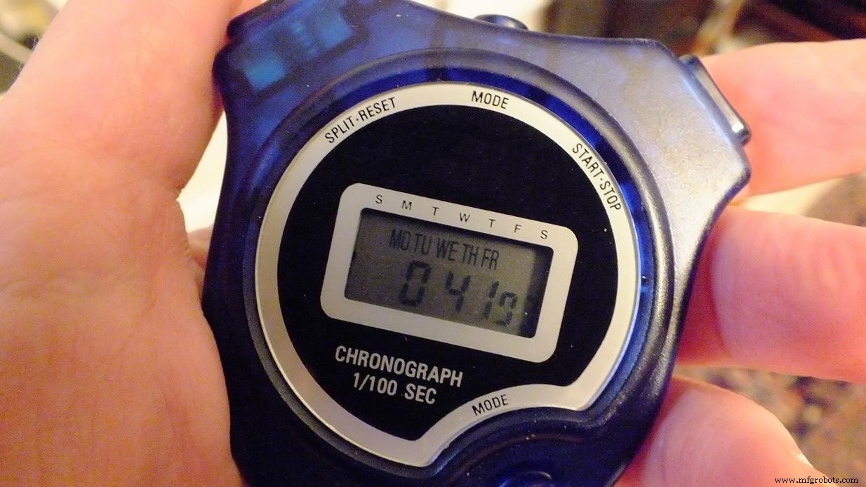 Stopwatches Threaten the Future of Manufacturing Resurgence