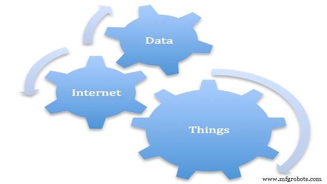 Revolutionize Maintenance with IoT: Predictive Analytics, Real‑Time Data, and Smarter Inventory