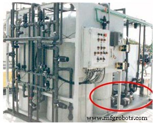 Predict Bearing Failures and Optimize Lubrication Film Thickness