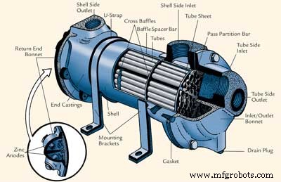 The Critical Role of Subjective Maintenance Inspections