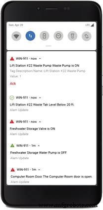 Remote Alarm Notification Software Cuts Manufacturing Downtime