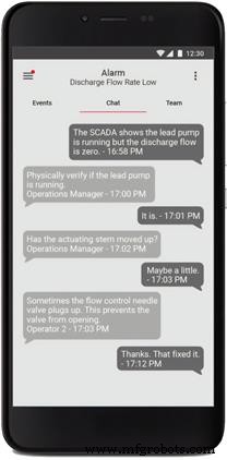 Remote Alarm Notification Software Cuts Manufacturing Downtime