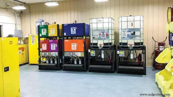 Launching a Successful Lubrication Program: Expert Guidance for Reliability