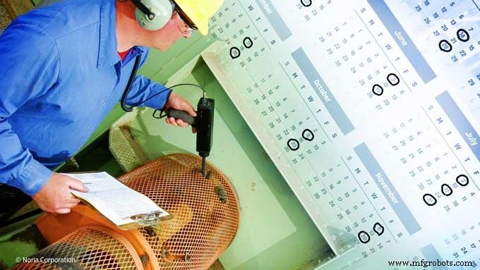 Optimal Frequency for Equipment Inspections: A Practical Guide