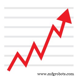 Maintenance Management 101: How CMMS Drives Efficiency, Cost Control, and Asset Longevity