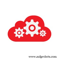 Maintenance Management 101: How CMMS Drives Efficiency, Cost Control, and Asset Longevity