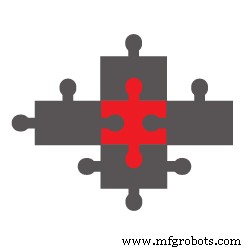 Maintenance Management 101: How CMMS Drives Efficiency, Cost Control, and Asset Longevity