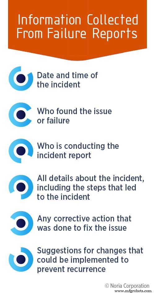 FRACAS Explained: Turning Failure Reports into Reliability Gains