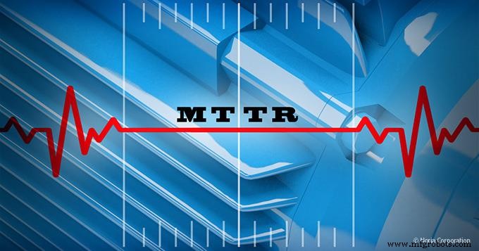 Mean Time to Repair (MTTR): Definition, Calculation, and How to Improve It