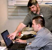 Maximizing Maintenance Resources for Higher ROI