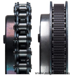 Choosing the Optimal Drive System: Chain, V‑Belt, or Synchronous Belt