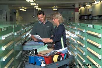 Energizer Battery Plant: Integrating Lean and Reliability to Drive Efficiency and Performance