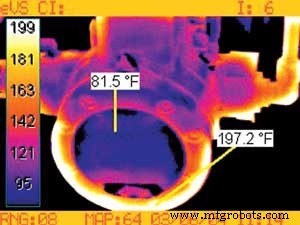 Multi‑Tool Approach Saves $50,000 for AAM by Detecting and Fixing Hydraulic System Issues Early