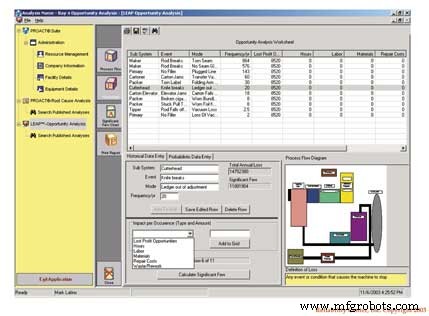 Are Your Root Cause Analyses Trigger‑Driven? Shift to Proactive FMEA for Real Impact