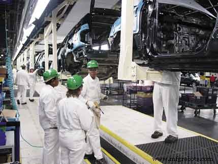 Case Study: Honda Lincoln Plant – Engineering Excellence & Reliability