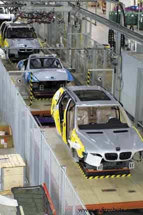 BMW Spartanburg Plant Sets Global Benchmark with World‑Class OEE and Innovative Landfill‑Gas Energy Use