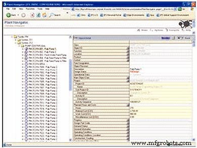 Unlock Asset Value with Design‑Operate‑Maintain (DOM) Integration Today