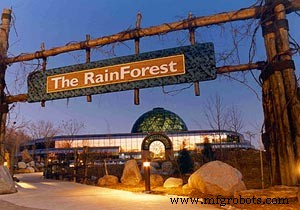 Variable‑Speed Drives Keep Cleveland Metroparks’ RainForest at Optimal Climate