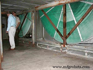 Variable‑Speed Drives Keep Cleveland Metroparks’ RainForest at Optimal Climate