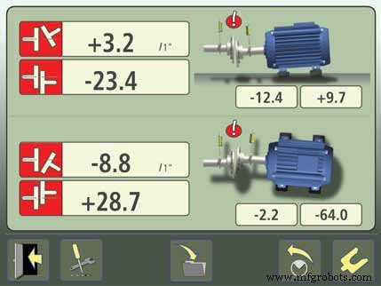 Precision Shaft Alignment: Achievable Even on Small Machines
