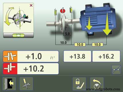 Precision Shaft Alignment: Achievable Even on Small Machines