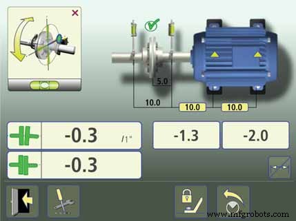 Precision Shaft Alignment: Achievable Even on Small Machines