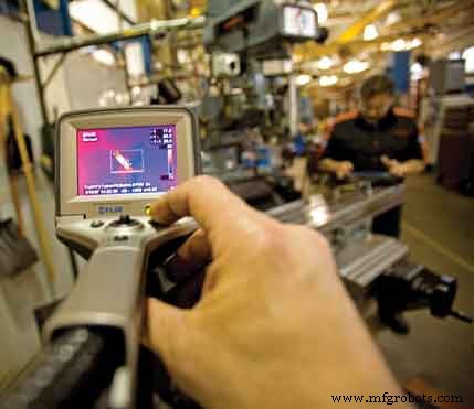 Harley-Davidson Plant Achieves Excellence with Proactive and Predictive Maintenance