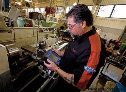 Harley-Davidson Plant Achieves Excellence with Proactive and Predictive Maintenance