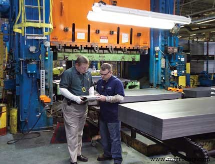 Batesville Casket: Excellence in Reliability and Continuous Improvement
