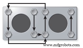 Optimizing Bolt Tightening with Torque Tools – Proven Strategies for Reliable Preload