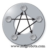 Optimizing Bolt Tightening with Torque Tools – Proven Strategies for Reliable Preload