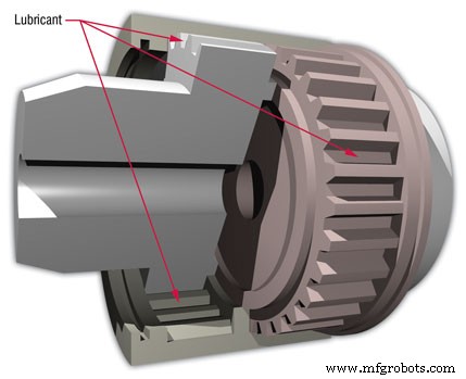Optimizing Coupling Lubrication for Reliability and Longevity