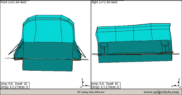 Optimizing Fluid Drive Vibration in Boiler Feed Pumps: A Case Study