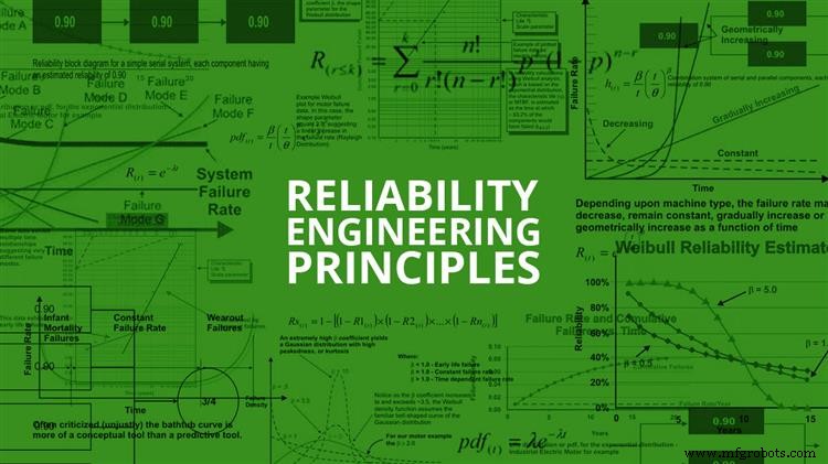 Reliability Engineering Fundamentals for Plant Engineers