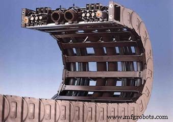 How igus Plastic Cable Carriers Slash Maintenance for Automated Baking Systems