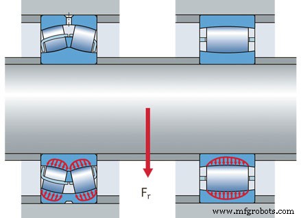 Standardized Fan Upgrade Solution Enhances Reliability & Longevity